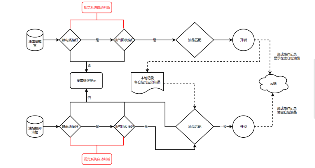 1685091503470166.png 微信圖片_20230214133931.png